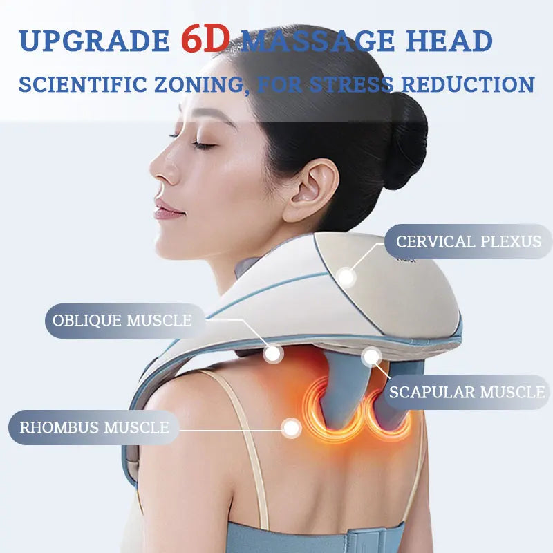 HeatFlex Neck & Shoulder Massager