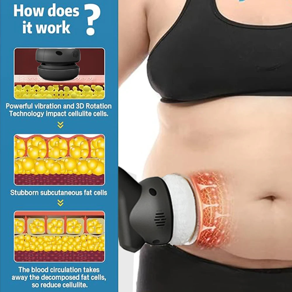 3D SlimPro Fat Burner Massage