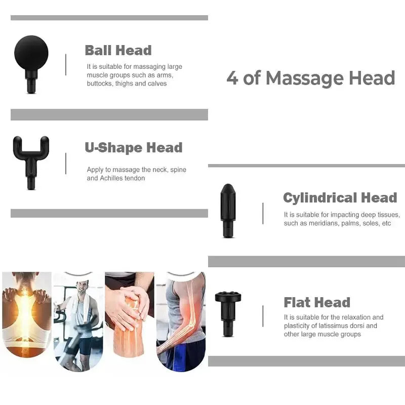 Deep Relief Massage Gun