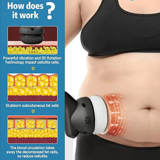 3D SlimPro Fat Burner Massage